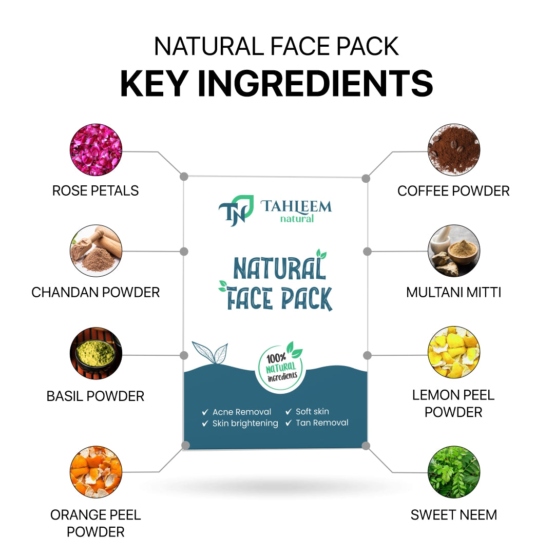Natural Face Pack